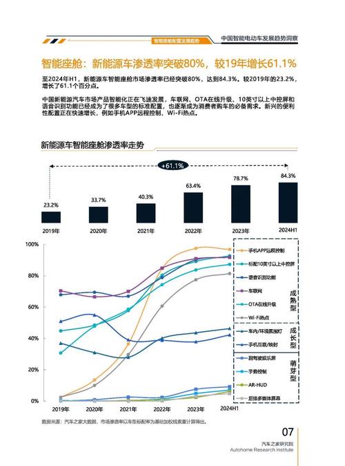 惠州196起亚对未来市场的预测，名爵汽车品牌文化的传播